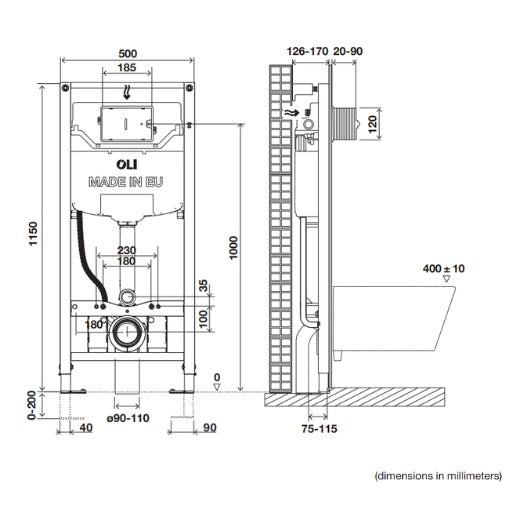 Fairford Klar Full Height Frame and Cistern