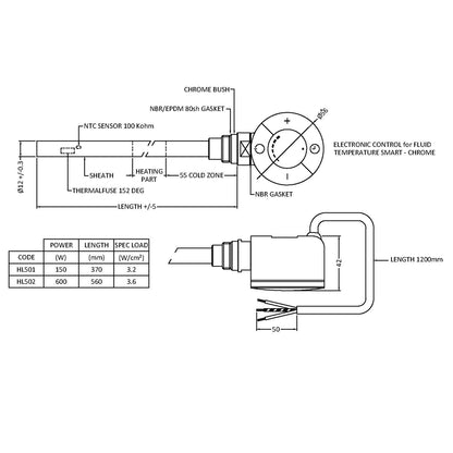 Fairford 300W Thermostatic Heating Element
