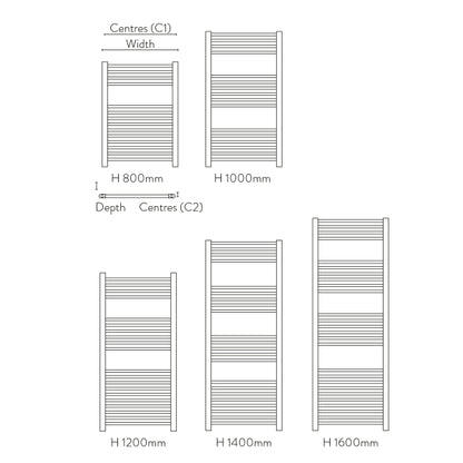 Fairford Strive Towel Radiator - 800mm X 400mm - Chrome